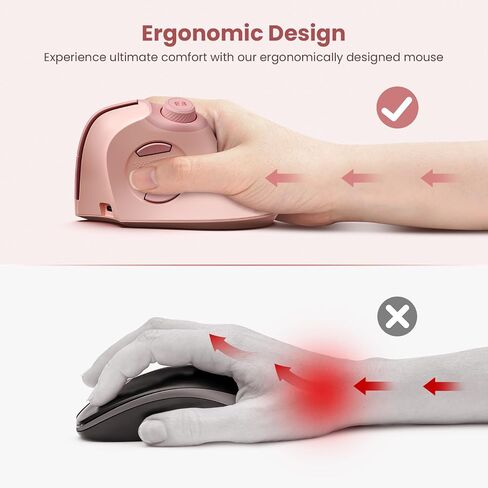 seenda Ergonomic Mouse Rechargeable, Vertical Wireless Mouse with Volume knob, Quiet clicks, 3 Device Connection (Bluetooth or USB), Optical Mice for Windows, PC/Mac- Black in Kuwait