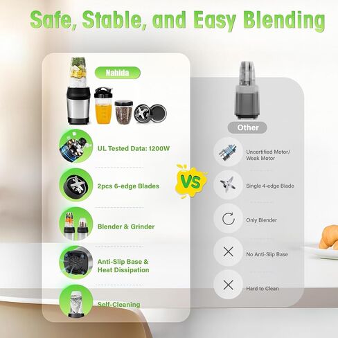 Nahida Blender for Smoothies, 1200W Smoothie Blender for Ice Crushing, Blenders with (2) 6-Fin Blades, Personal Blenders for Kitchen with 23oz, 32oz, 37oz Easy Go Cups for Juices, Silver in Kuwait
