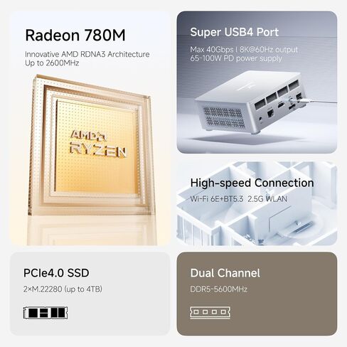 MINISFORUM UM870 Slim Mini PC,AMD Ryzen 7 8745H Processor Mini Computer(8C/16T, Up to 5.0GHz), 32GB DDR5 RAM & 1TB PCIe 4.0 SSD, Support 8K@60Hz HDMI 2.1/USB4 Output, WIFI6E/BT5.3/Auto Power On in Kuwait