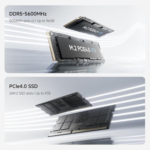MINISFORUM UM870 Slim Mini PC,AMD Ryzen 7 8745H Processor Mini Computer(8C/16T, Up to 5.0GHz), 32GB DDR5 RAM & 1TB PCIe 4.0 SSD, Support 8K@60Hz HDMI 2.1/USB4 Output, WIFI6E/BT5.3/Auto Power On in Kuwait