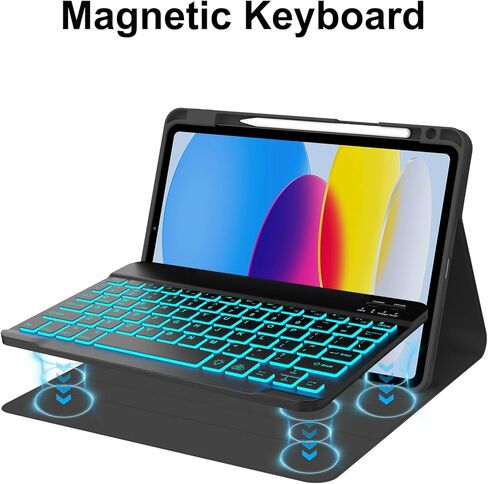 حالة لوحة المفاتيح Kvago لـ iPad Pro 11 Inch (4th ، الجيل الثالث) ومنتجات السلسلة الجوية (Air 6th ، 5 ، الجيل الرابع) ، Coral Pink in Kuwait