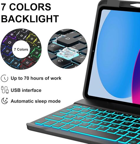 حالة لوحة المفاتيح Kvago لـ iPad Pro 11 Inch (4th ، الجيل الثالث) ومنتجات السلسلة الجوية (Air 6th ، 5 ، الجيل الرابع) ، Coral Pink in Kuwait