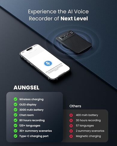 AI Voice Recorder, Free Transcribe & Summarize AI Audio Recorder, Support 121 Languages, 64GB Memory, Wireless Charging, App/Web Control, Digital Recording Device for Lectures, Meetings, Calls, Black in Saudi Arabia
