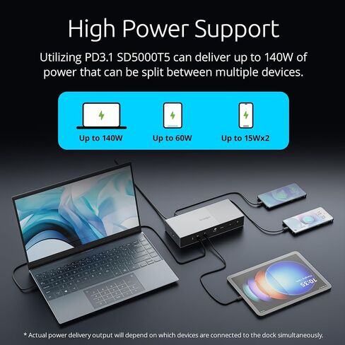 Amazon SD5768T EQ Thunderbolt 4 Dual 4K Docking Station مع Thunderbolt Share (K35381NA) in Saudi Arabia
