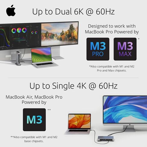 Amazon SD5768T EQ Thunderbolt 4 Dual 4K Docking Station مع Thunderbolt Share (K35381NA) in Kuwait