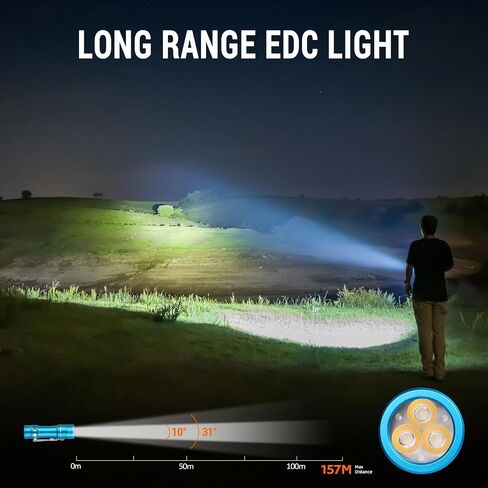 Wurkkos TS10 Max LED مصباح يدوي مصباح Mini ، EDC المصباح EDC القابل لإعادة الشحن 2500 Lumen ، مصباح يدوي فائق الجيب مع RGB AUX LED ، Anduril 2.0 UI ، مصباح يدوي محمولة لخيم الطوارئ ، في الهواء الطلق ، في الهواء الطلق ، في الهواء الطلق. in Saudi Arabia