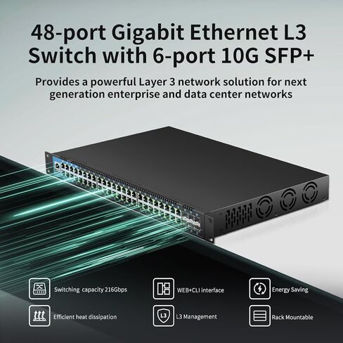 16 Port Gigabit Poe Switch Ungeding ، 16 Poe+ Ports @240W ، 2 Gigabit uplink Ports وفتحة SFP واحدة ، 802.3 AT/AF متوافقة ، عاهمة ومكتب معدني ، سطح مكتب أو Rackmount in Kuwait