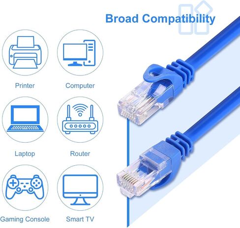 CAT 6 Ethernet Cable 100 FT, Indoor High-Speed 10Gbps Snagless Long CAT6 Internet Cable 100FT for Network, Router, Modem, Gaming, PlayStation, Xbox, POE Camera, Blue in Kuwait