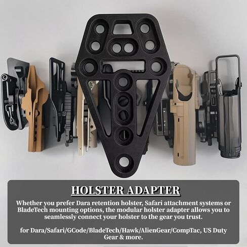 Holster Adapter, Cross Platform Conversion Kit, Molle Ride Holsters Mount, for Safari Series/Hawk Omnivore Holster/Drop Leg Platform/T-Series/Serpa Systems, Double-Sided Use in Kuwait