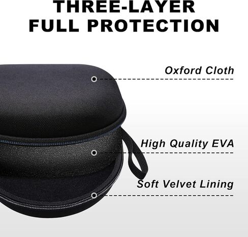 Kids Headphone Case Compatible with iClever HS19/BTH12, noot Products, EarFun, Candy Bila, New bee, awatrue Folding Headphones for Girls, Boys, Travel Hard Dark Blue Case in Saudi Arabia