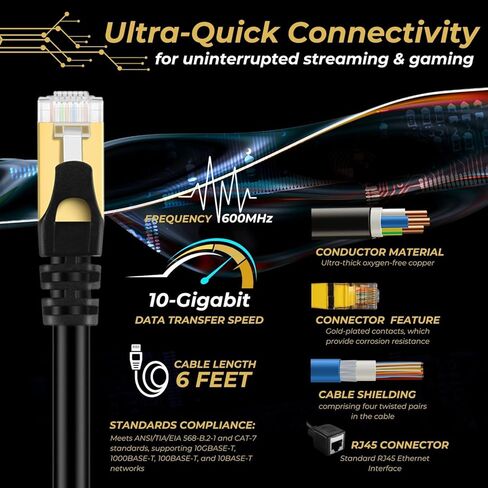 TNP Ethernet Cable Extension Extender (20 in) - CAT7 CAT5E CAT5 LAN RJ45 Female to Male Network Network Wiring CONCTION PATCH - Ethernet Cord Extender for Router MODEM SMART TV Computer LAPTOP LAPTOP in Kuwait