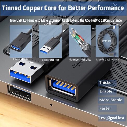 USB Hub 3.0,YaimhSound USB Extender Splitter, 4-Port USB Extenion Adapter with Detachable USB Extention Cable for Laptop, PC, TV, Projector, Printer,Keyborad,Mouse,Xbox,Flash Drive,SSD,Camera(80cm) in Saudi Arabia