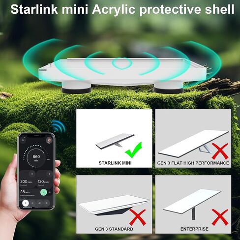 Starlink Mini Mount,Flat Starlink Mini Magnet Car Shield Mount with Protective Cover,for /Car/Rvs/Metal Surface,Black in Saudi Arabia