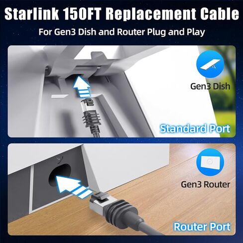 كابل Starlink Gen 3 ، تمديد بديل V3 كابل القمر الصناعي ، مقاوم للماء Generation 3 رمادي (100 قدم/30 م) in Kuwait