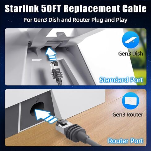 كابل Starlink Gen 3 ، تمديد بديل V3 كابل القمر الصناعي ، مقاوم للماء Generation 3 رمادي (100 قدم/30 م) in Kuwait