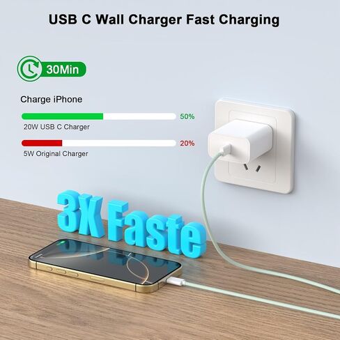 [MFI Certified] iPhone 16 USB C كبل الشحن السريع ، 2Pack 6ft 60W USB C إلى USB C شحن سريع كبل الكبلات نايلون سلك متوافق مع iPhone 16/16PRO ، 15 PRO MAX/15 PLUS ، لأجهزة iPad Galaxy Pixel in Saudi Arabia