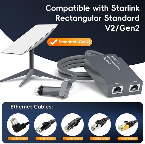 محول Starlink Ethernet للجيل الثاني من Starlink Standard، طبق RJ45 أنثى إلى محول ذكر لجهاز التوجيه لطبق Starlink المستطيل بالإنترنت عبر الأقمار الصناعية V2 اتصال شبكة سريع ومستقر in Saudi Arabia