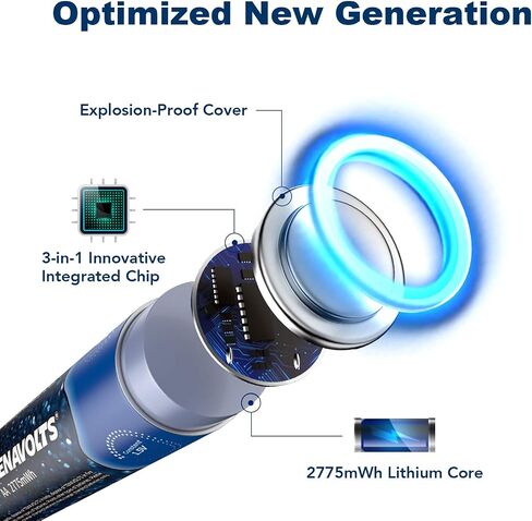 بطارية Tenavolts 1.5v AAA الليثيوم القابلة لإعادة الشحن ، شحن سريع 1.8 ساعة ، شاحن USB ، إخراج ثابت عند 1.5 فولت ، 1110 ميجاوات ، 4 تعداد مع شاحن in Saudi Arabia