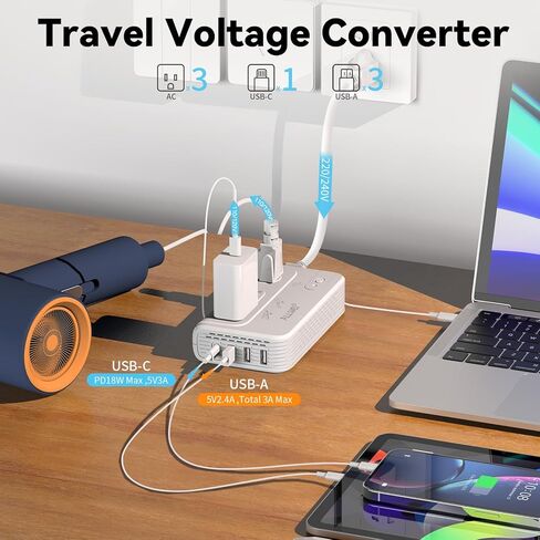 ALLWEI 220V to 110V Travel Voltage Converter us to Europe, Step Down Converter for Hair Straightener/Curling Iron, International Power Adapter for EU/UK/AU/US (White) in Saudi Arabia