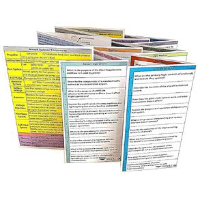 Private Pilot VFR Study Guide and Oral Test Prep Q &A