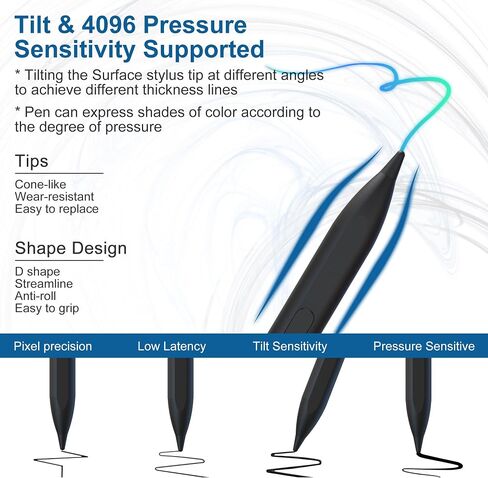 Microsoft Surface Pen for Microsoft Surface Pro 11/10/9/8/7/6/5/4 ، Surface Book/Labtop/Go/Studio ، Surface Pro Pen Windows Stylus مع رفض النخيل ، قابلة لإعادة الشحن ، 4096 PENSIVAL SELUS PEN PEN in Saudi Arabia
