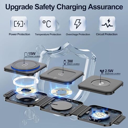 Foldable 3 in 1 Wireless Charger for Samsung Multiple Devices, Travel Wireless Charging Station/Stand for Galaxy S25 Ultra/S24/Z Fold Flip 6/5, Charger Dock Stand for Samsung Watch 7, Buds Pro3（Black） in Kuwait