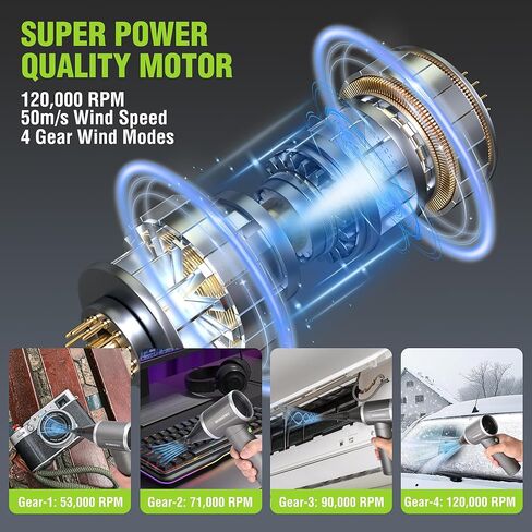 Workpro 12V Air Air Duster-120،000 دورة في الدقيقة ، منفاخ هواء مضغوط من طاقة فائقة ، ومحرك قابلاً للفرشاة قابلة لإعادة الشحن ، منظف متين ، منفاخ غبار قابل للتعديل 4-gear للكمبيوتر ، لوحة مفاتيح الكمبيوتر ، الإلكترونيات ، السيارة ... in Saudi Arabia
