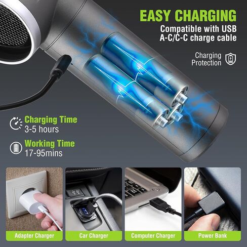 Workpro 12V Air Air Duster-120،000 دورة في الدقيقة ، منفاخ هواء مضغوط من طاقة فائقة ، ومحرك قابلاً للفرشاة قابلة لإعادة الشحن ، منظف متين ، منفاخ غبار قابل للتعديل 4-gear للكمبيوتر ، لوحة مفاتيح الكمبيوتر ، الإلكترونيات ، السيارة ... in Saudi Arabia