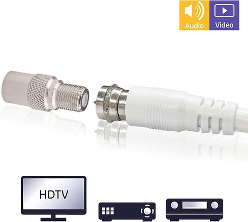 RG6 Coax Quick Connector Quick Push On Male to F Female Adapter,2 Pack in Saudi Arabia