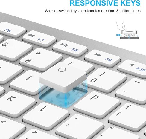 SPARIN Wireless Bluetooth Keyboard and Mouse for iPad (A16) 11th 10th Generation, iPad Air (13/11 inch), iPad Pro 13/12.9/11 inch, iPad 9th 8th Gen, iPad Mini 7th -8.3 inch, Above iOS13- Silver White in Kuwait