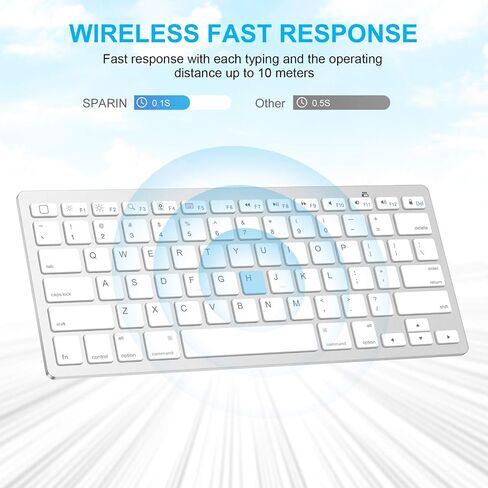 SPARIN Wireless Bluetooth Keyboard and Mouse for iPad (A16) 11th 10th Generation, iPad Air (13/11 inch), iPad Pro 13/12.9/11 inch, iPad 9th 8th Gen, iPad Mini 7th -8.3 inch, Above iOS13- Silver White in Kuwait