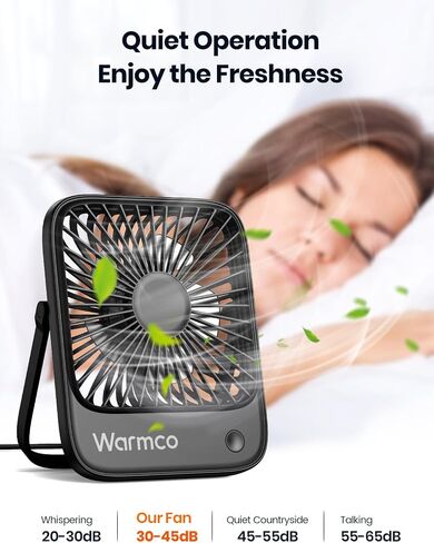 USB Desk Fan 2Pack, USB C Corded Powered Personal Fan, Strong Airflow Quiet Operation, 3 Speeds Wind Small USB Desktop Fan With 180° Tilt Folding for Office Table Home Black in Saudi Arabia