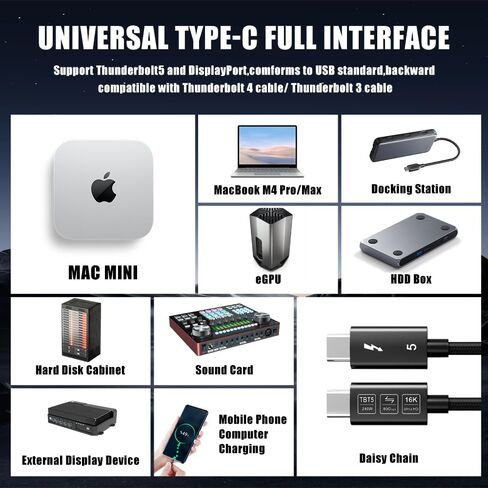 Thunderbolt 5 Cable,80Gbps Data Transfer,up to 120Gbps Bandwidth Boost,240W Fast Charging,16K/8K 60Hz Display,Compatible with Thunderbolt 4,USB4,Apple Mac,iPhone (0.5M) in Saudi Arabia