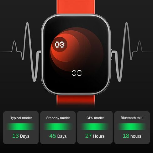 CMF Watch Pro Smartwatch,1.96'' AMOLED Display, IP68 Water Resistant Multi-System GPS Fitness Tracker with Health Monitoring, 13Day Battery Life, Black Grey in Kuwait