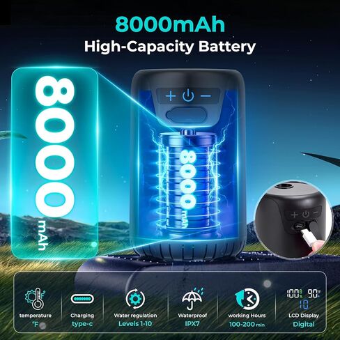 Portable Shower for Camping,6000mAh Rechargeable Camping Shower with Intelligent LED Display,IPX7 Waterproof Outdoor Shower Kit for Hiking, Travel, Car, Pet in Saudi Arabia