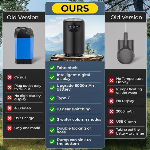 Portable Shower for Camping,6000mAh Rechargeable Camping Shower with Intelligent LED Display,IPX7 Waterproof Outdoor Shower Kit for Hiking, Travel, Car, Pet in Saudi Arabia