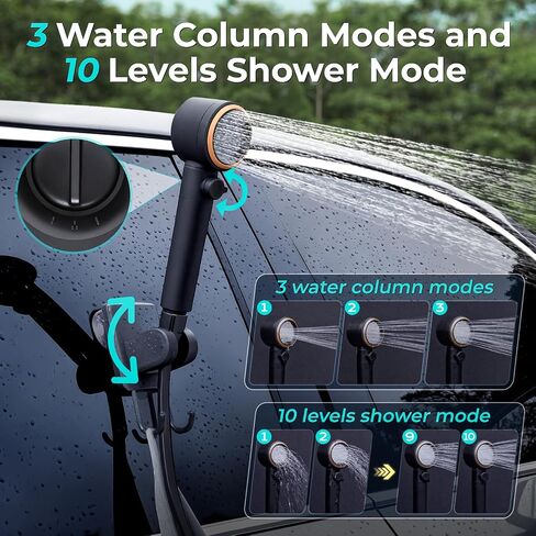Portable Shower for Camping,6000mAh Rechargeable Camping Shower with Intelligent LED Display,IPX7 Waterproof Outdoor Shower Kit for Hiking, Travel, Car, Pet in Saudi Arabia