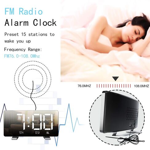 ThreeH Alarm Clock Radio for Bedroom with Dual USB Charging Ports 4 Diming Mode 7.3'' LED Screen 12/24 Hour Mode Snooze Function White in Kuwait