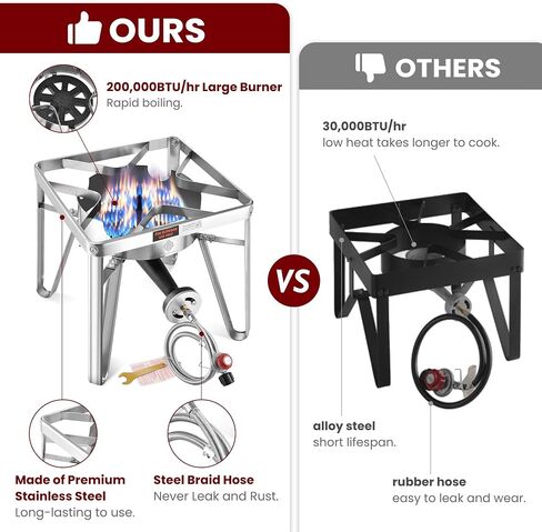 ARC 200,000BTU Propane Burner Stainless Steel Single Burner Propane Stove Gas Cooker,Heavy-Duty Outdoor Cooker for Turkey Fry,Crawfish Boil,Homebrewing,and More! in Saudi Arabia