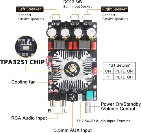 لوحة ZK-2202 فئة D مكبر للصوت ، رقاقة TPA3251 ، 220W × 2 ستيريو/350W سد (مفتاح DIP) ، RCA/AUX/XH2.54-3P المدخلات ، DC12-36V مع مروحة التبريد in Kuwait