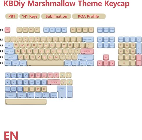 KBDiy Glimmer Doys Keycaps Low Profile Dye-Sublimation PBT Retro Custom Keyboard Keycap,140 Keys Cap Set for Cherry Gateron MX Switches Mechanical Keyboards in Saudi Arabia