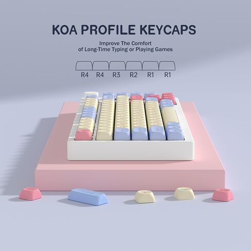 KBDiy Glimmer Doys Keycaps Low Profile Dye-Sublimation PBT Retro Custom Keyboard Keycap,140 Keys Cap Set for Cherry Gateron MX Switches Mechanical Keyboards in Saudi Arabia