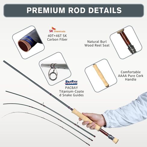 8Fans Fly Fishing Rod with Tube, 4-Sections,Fast Action Fly Rod with Pacbay Titanium-Coated Snake Guides,AAAA Pure Cork Handle,4-8w in Saudi Arabia