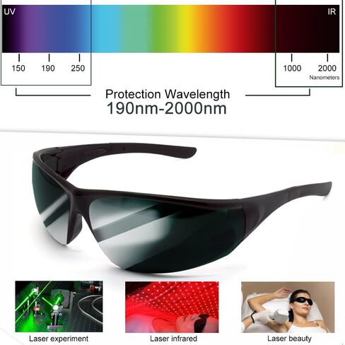 Red Light Therapy Glasses，Tanning Goggles for Eye Protection，IPL Laser Safety Glasses 200nm-2000nm for Laser Hair Removal and Laser Cosmetology Operator in Saudi Arabia
