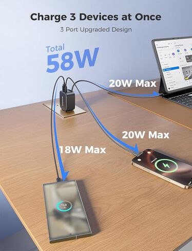 SUPERONE 3-in-1 Retractable iPhone Charger Block with Lightning Cable, 58W Fast USB Charger Block with Foldable Plug, 35.4in Retractable Wall Charger for iPhone 14/13/12/11, iPad, Air-Pods and More in Kuwait