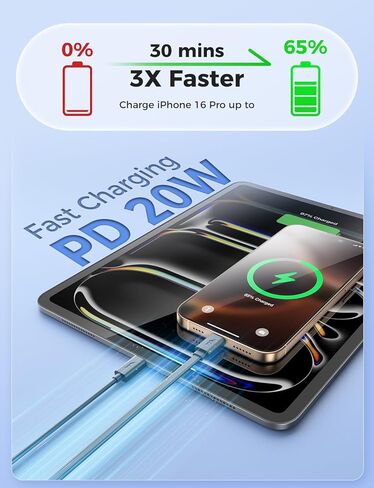 SUPERONE 3-in-1 Retractable iPhone Charger Block with Lightning Cable, 58W Fast USB Charger Block with Foldable Plug, 35.4in Retractable Wall Charger for iPhone 14/13/12/11, iPad, Air-Pods and More in Kuwait