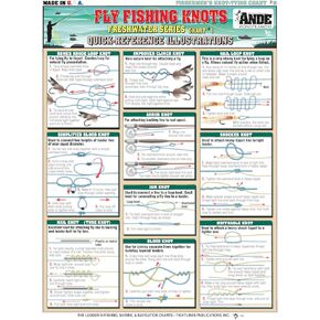 Fly Fishing Knots (Freshwater Series #1) - Waterproof Guide to 18 Essential Fly Knots | Portable & Built to Last | Double-Sided Easy to Read Diagrams | Fishermen's Fly Fishing Knot Tying #5