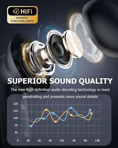 AI Headphones Language Translator Translation Translating Earbuds Real Time for iPhone Android Earpiece Ear Buds Spanish Translator Device AI Earbuds Translate Earphones audífonos traductores in Saudi Arabia