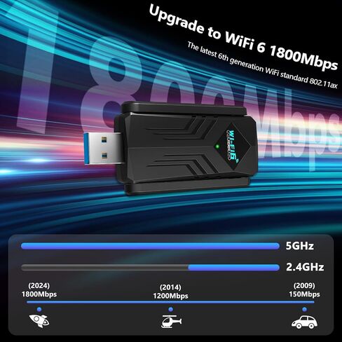 WiFi Adapter for Desktop PC, WiFi 6 AX1800 Mbps Long-Range Wide-Coverage Dual-Band 5G/2.4G USB WiFi Adapter Built-in Driver for PC Laptop Desktop Supports Windows 11/10/ 7 (Black) in Saudi Arabia