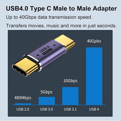 AreMe 2 Pack USB C Male to Male Adapter, USB Type C Coupler Extender Support 100W, 40Gbps, 8K@60Hz for Thunderbolt 4/3, MacBook Pro/Air, Laptop, Phones and More Type C Devices (Purple) in Kuwait